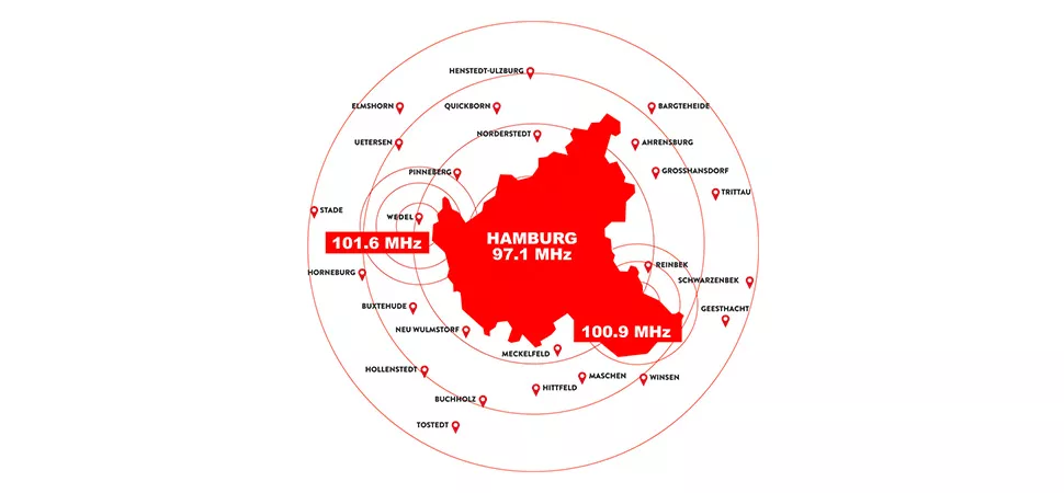 Sendegebiet Hamburg Sendegebiet Hamburg