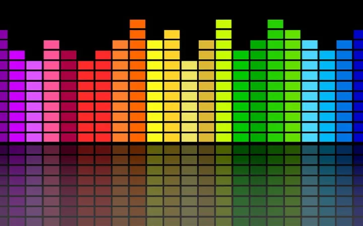 Header Equalizer 970 Equalizer