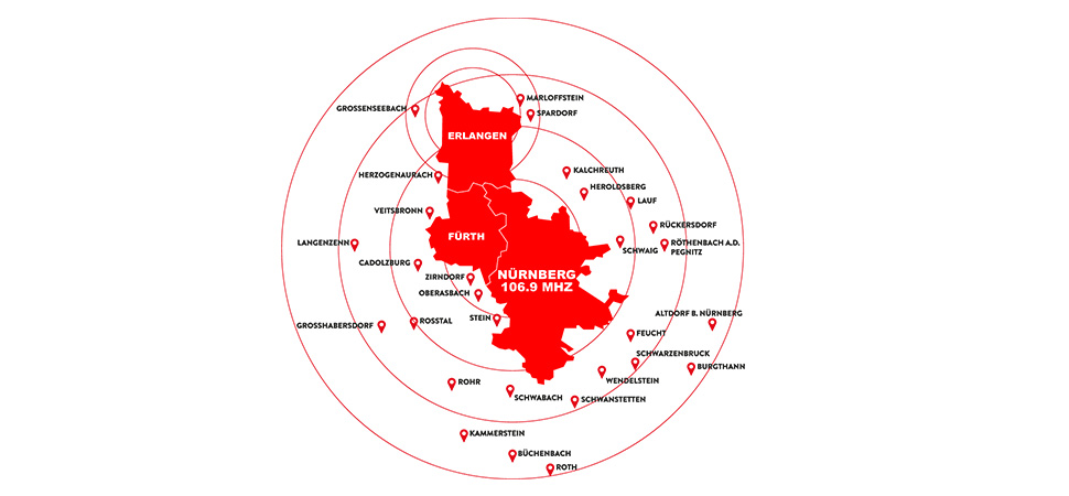 Frequenzen in Nürnberg und Umgebung.